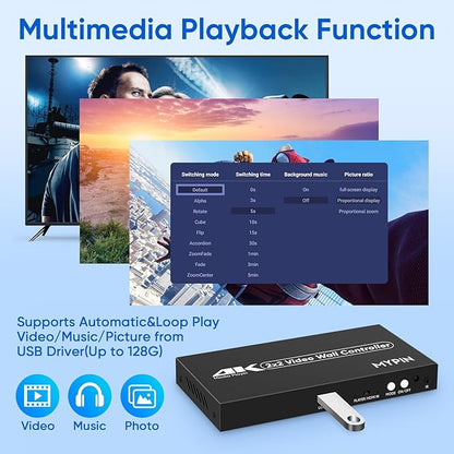 2x2 HDMI 4K Video Wall Controller - Image 5