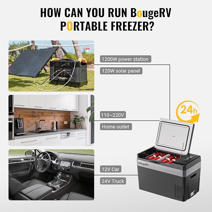 BougeRV 12 Volt Refrigerator 12V Car Fridge 30 Quart Portable Freezer - Image 7