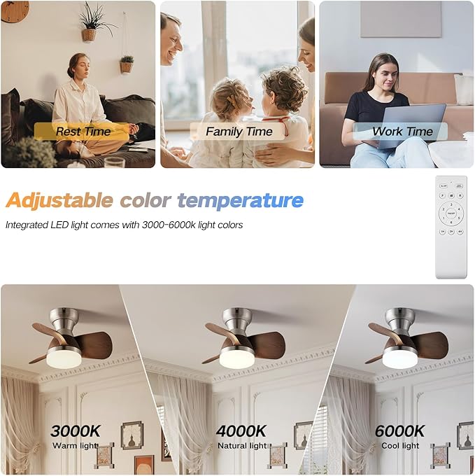 Myleoron 20 Inch Ceiling Fan - Image 3