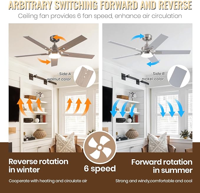 SODSEA Ceiling Fans with Lights, 52 inch Nickel Ceiling Fan with Light and - Image 4