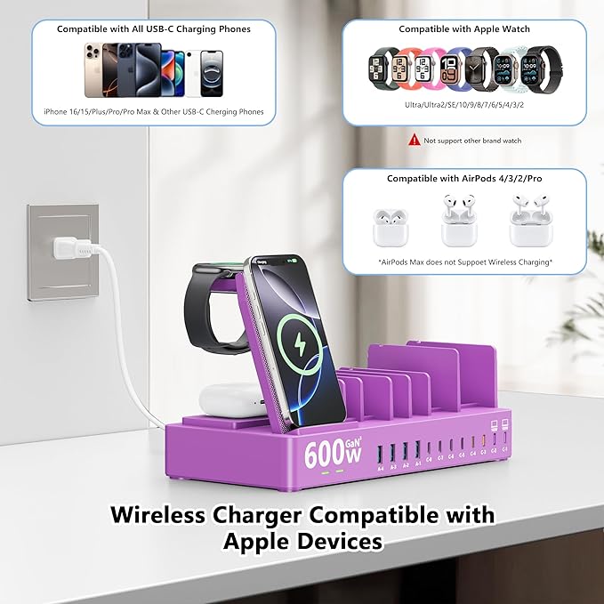 600w Charging Station for Multiple Devices, 15 in 1 Wireless Charger - Image 5