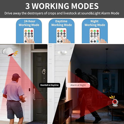 3 Pack Wireless Motion Detector Alarm - Image 4