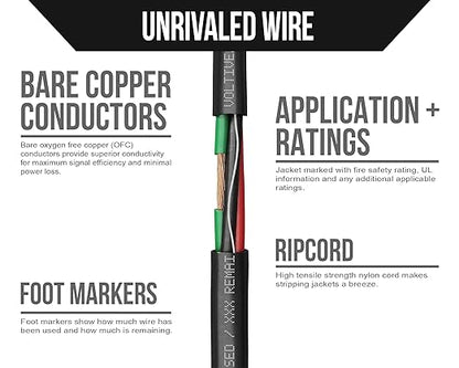 Voltive 14/4 Speaker Wire, Plenum CL3P, 500ft - Image 3