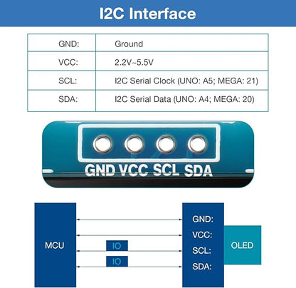 Weewooday 5 Pieces 0.96 Inch OLED Module 12864 128x64 Driver IIC I2C Serial - Image 4