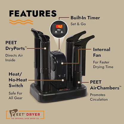 PEET, Advantage Plus 4-Shoe Electric Shoe and Boot Dryer - Image 5