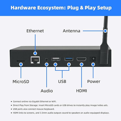 Lunzn Digital Signage Player Metal Box 4+32G Android 12 CMS Remote Publish - Image 4