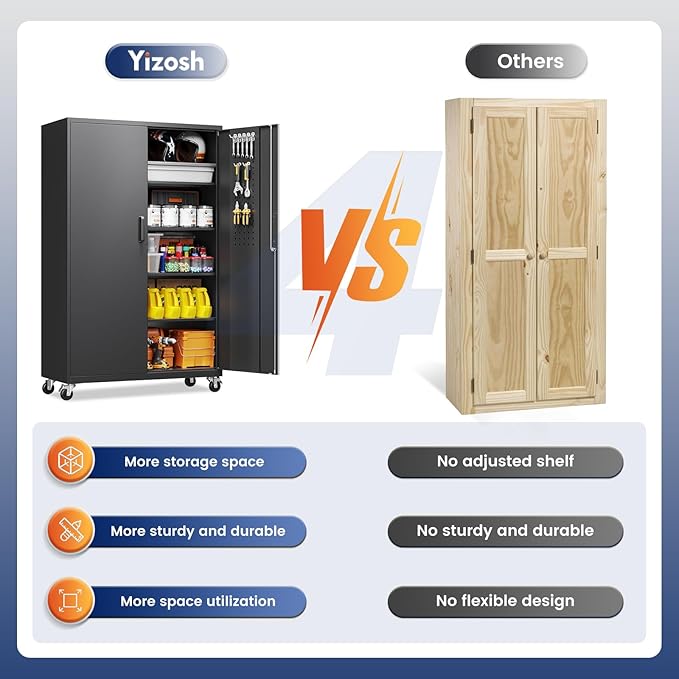 Yizosh Metal Garage Storage Cabinet - Image 7