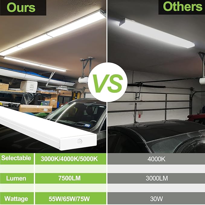 hykolity 4FT LED Wraparound Light - Image 5