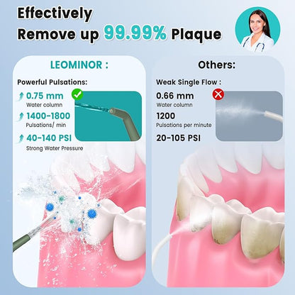 Leominor Water Dental Flosser Pick - Image 3