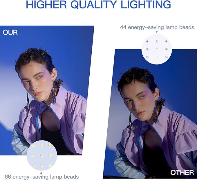 UBeesize LED Video Studio Light Kit - Image 5