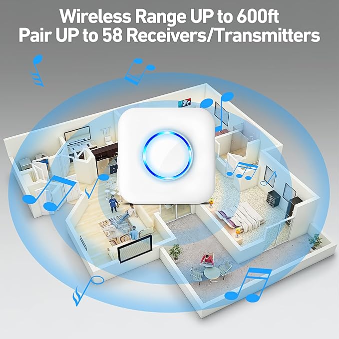 Door Chime, Satisure Wireless Door Open Contact Sensor Alarm Chime - Image 5