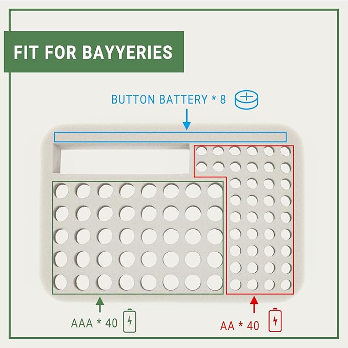 Battery Organizer Storage Case - Image 5
