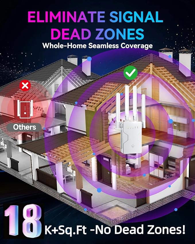 2026 New WiFi Extender Internet Booster - Image 2