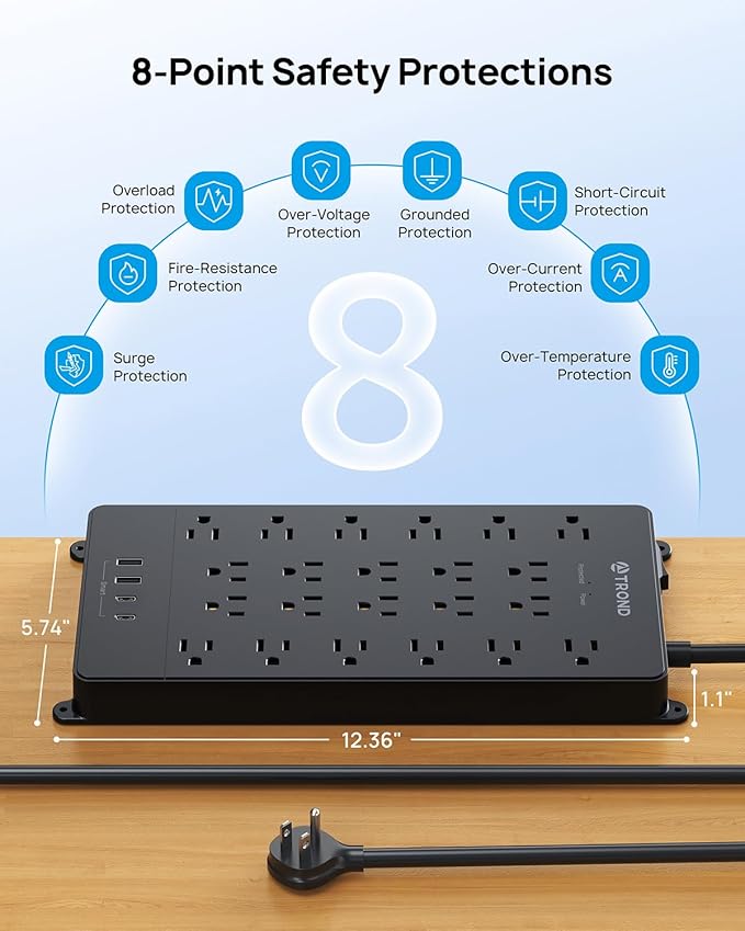 TROND Surge Protector Power Strip, 22 Widely Spaced Outlets - Image 7