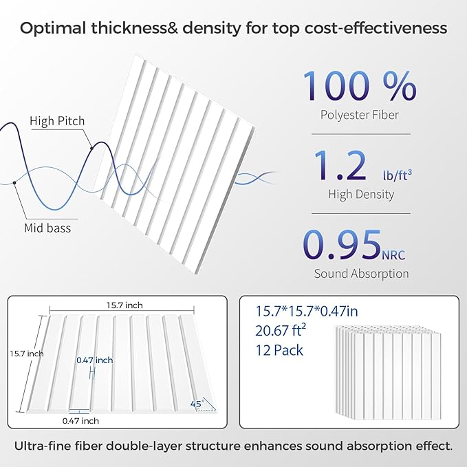 BSHEAD 12 Pack Large Soundproof Wall Panels, 15.7 x 15.7 x 0.47 in Sound Proof - Image 5