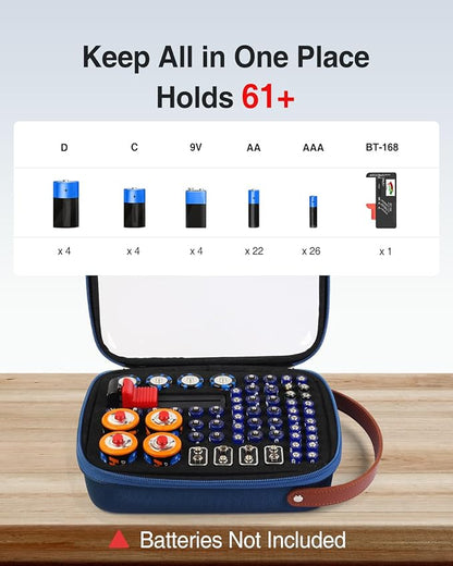 Luxtude Battery Organizer Storage Case - Image 3