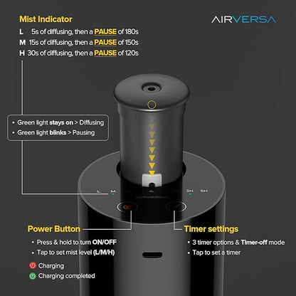 Airversa Waterless Essential Oil Diffuser Starter Kit - Image 5