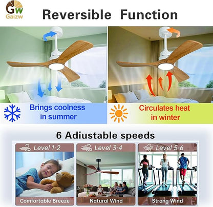 36 Inch Ceiling Fan with Light and Remote Control, 6 Speeds Reversible DC Motor - Image 7