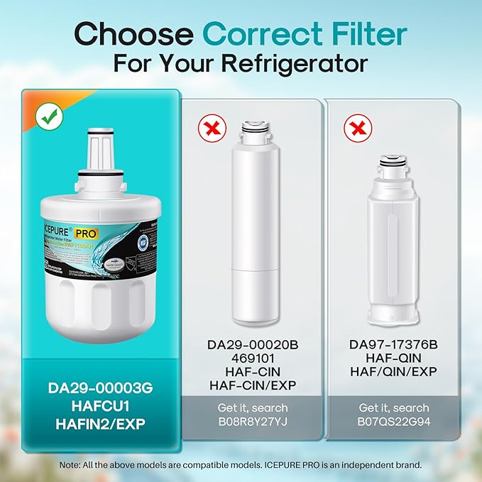 ICEPURE DA29-00003G Remove PFOA&PFOS, NSF/ANSI 401&473&53 Replacement - Image 2