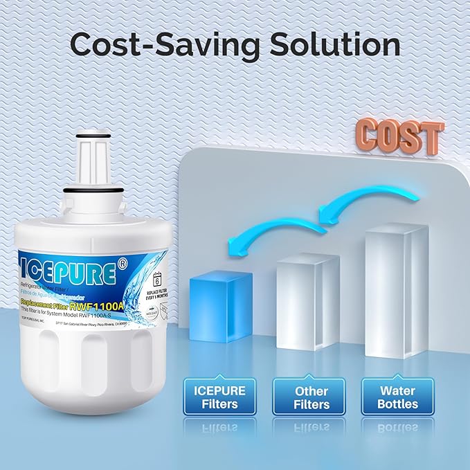 ICEPURE DA29-00003G Refrigerator Water Filter Replacement - Image 8