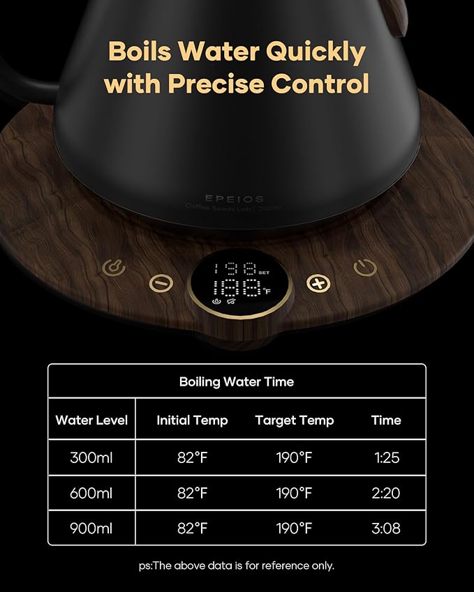 Cocinare FLOW B9 Gooseneck Electric Kettle, Precise Temperature Control - Image 4