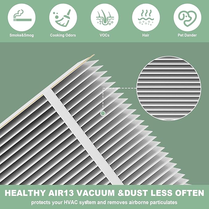 （3 Pack）401 Filter Replacement Compatible - Image 2