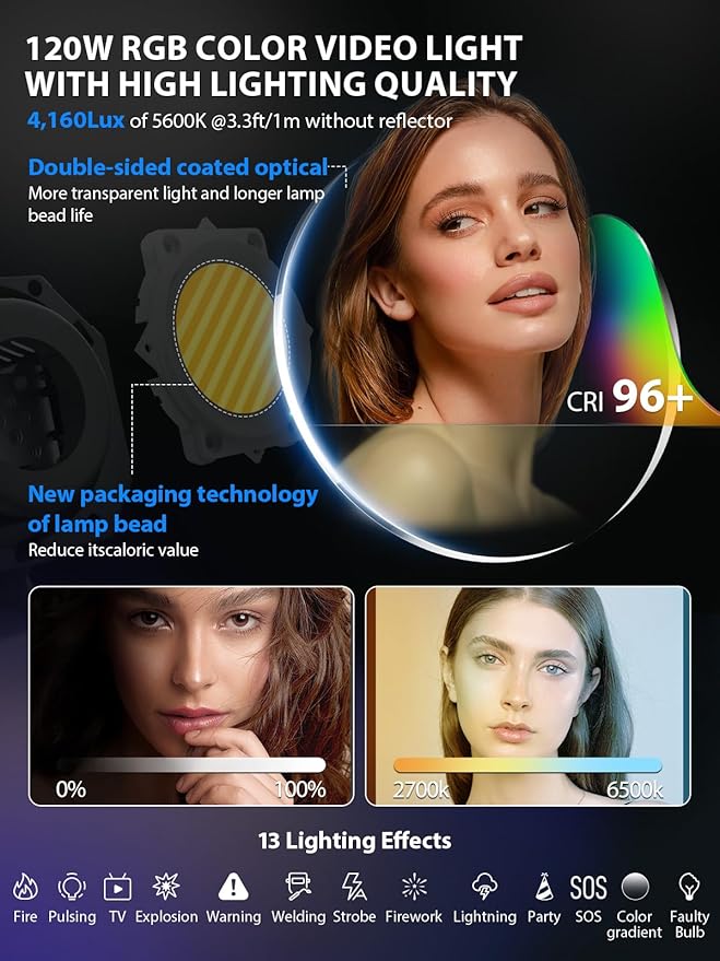 Video Light, COLBOR CL120R RGB 120W Continuous Lighting M/G Balance 2700~6500K - Image 2