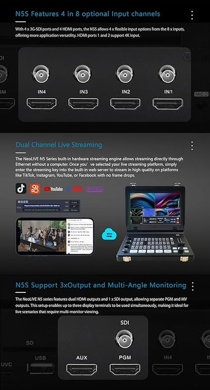 SPROLINK NeoLIVE N5S 5 Input Channels Video Streaming switcher Laptop Design - Image 4