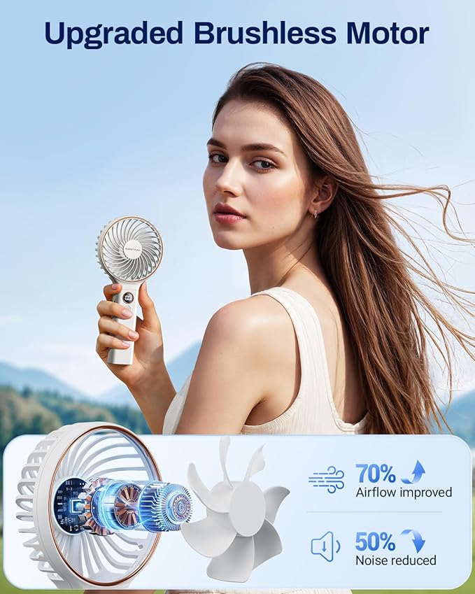 SWEETFULL Handheld Portable Fan, 5000mAh Rechargeable Battery, 6 Speed Wind - Image 4