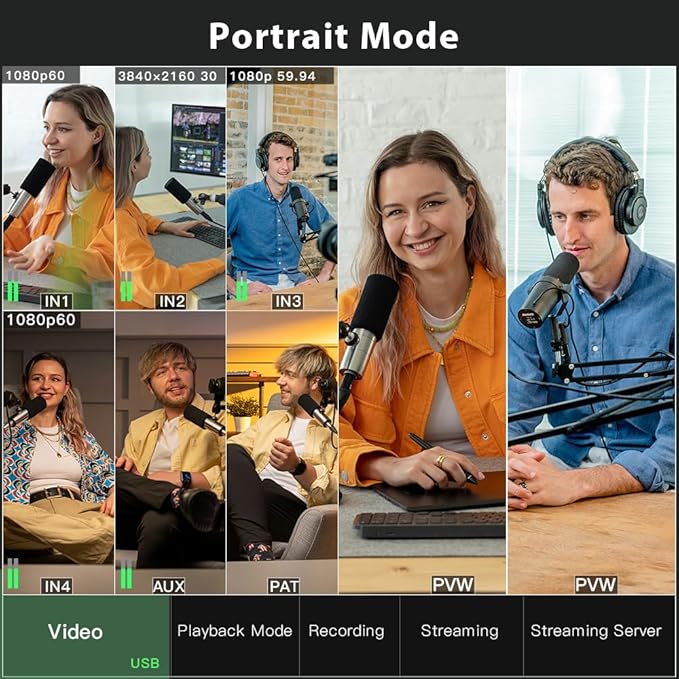 Cinetreak C2 HDMI 5.5 Inch Screen Multi-Format Professional PTZ Control Video - Image 7