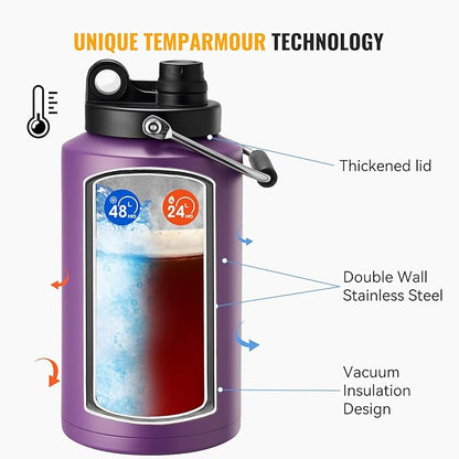 Kerilyn Insulated Gallon Jug - Image 4