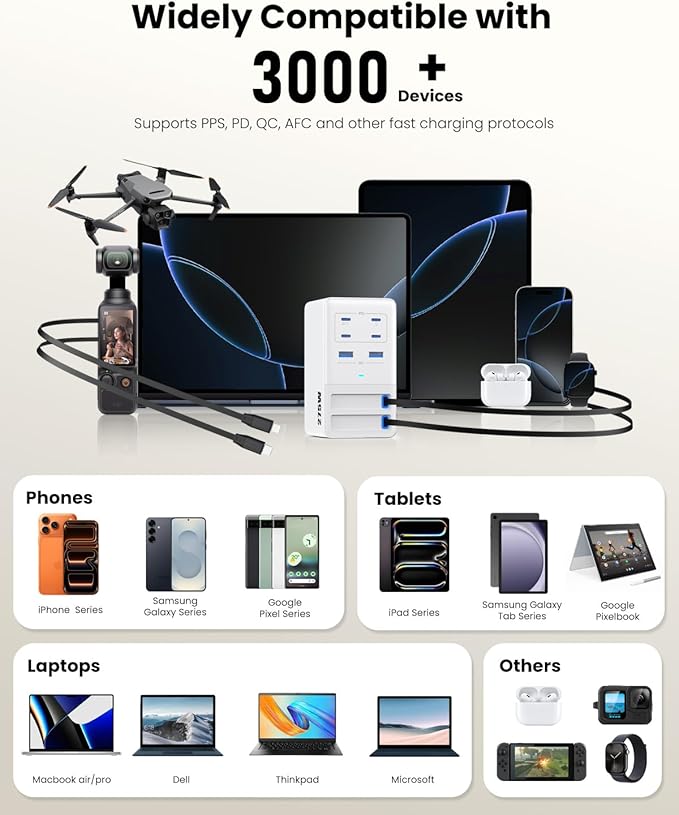 USB C Charger 275W Charging Station - Image 3