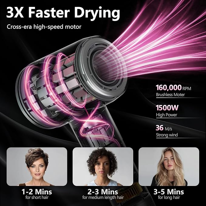 Hair Dryer, 160000 RPM Professional High-Speed Blow Dryer 500 Millions Negative - Image 2