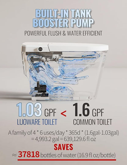 Luoware Smart Toilet with Bidet Built in, Auto Open/Close, Foam Shield - Image 3