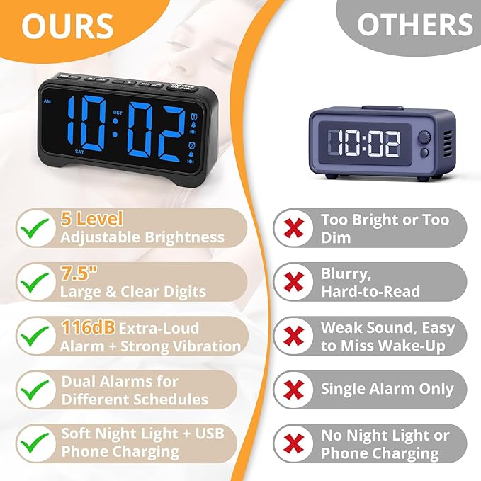 Loud Alarm Clock for Heavy Sleepers Adults, Vibrating Bed Shaker Alarm Clock - Image 6
