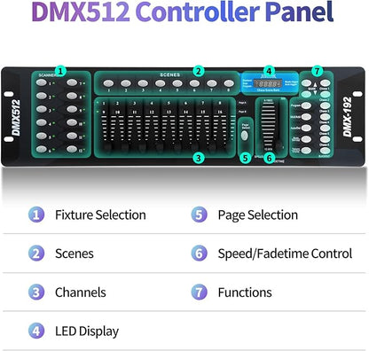 SmarketBuy Stage Lights with Sound Activated & DMX Control, 8 Pack 18x3 W LED - Image 2