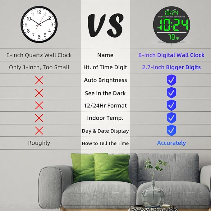 Digital Wall Clock with Large LED Display, Temperature, Auto-Brightness | Small - Image 3