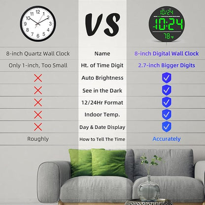 Digital Wall Clock with Large LED Display, Temperature, Auto-Brightness | Small - Image 3