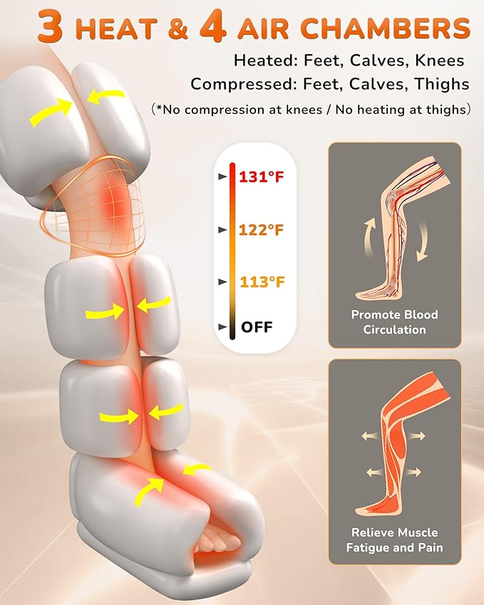JZBRAIN Leg Massager with Heat and Compression : Foot and Calf Massager - Image 3