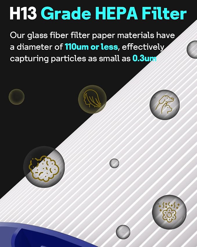 Leemone TP04 Replacement Filter Compatible - Image 4