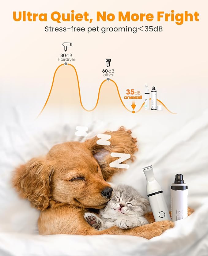 oneisall Dog Nail Grinder and Paw Trimmer Kit 3 in 1 Quiet Rechargeable - Image 4