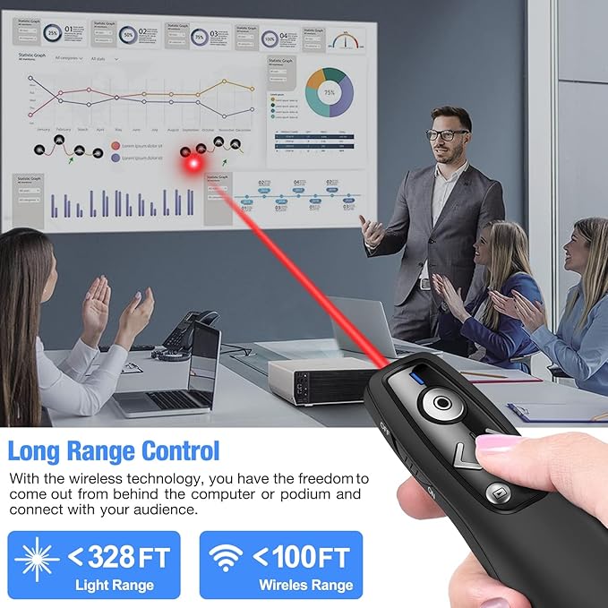 ELISWEEN Wireless Presenter - Image 5