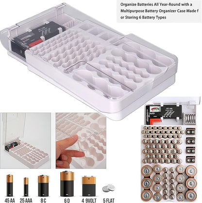 Battery Organizer Storage Box - Image 2