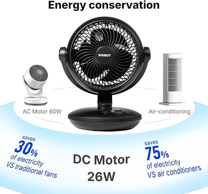 SIGBOT Fan for Bedroom with Remote, Ultra Quiet Desk Fans, with 3 Modes - Image 4