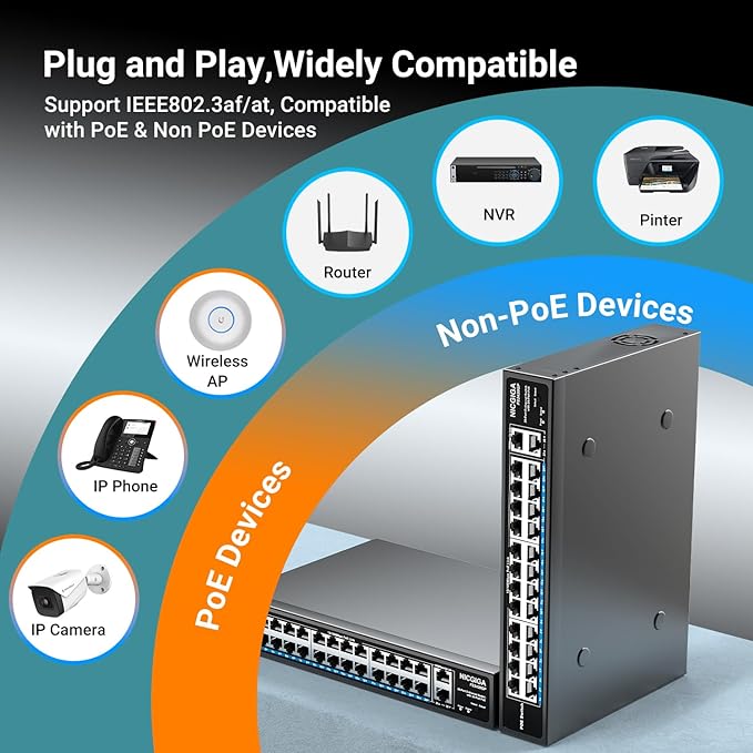 24 Port PoE Switch Unmanaged, 24 Port PoE+@400W, 2 Gigabit Uplink Ports - Image 5
