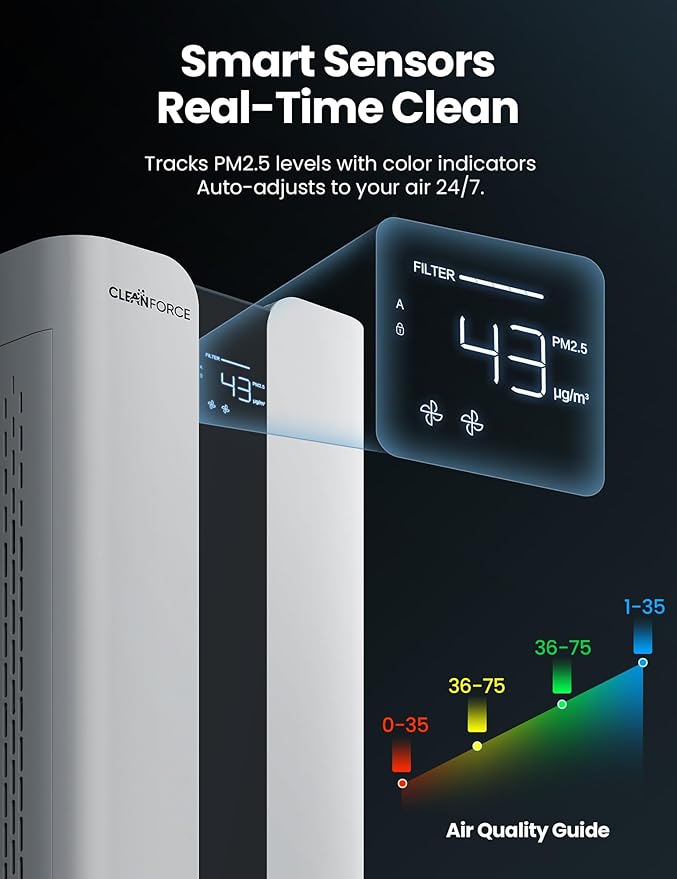 CleanForce Extra Large Air Purifier - Image 9