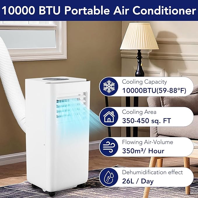 10000 BTU Portable Air Conditioners - Image 2