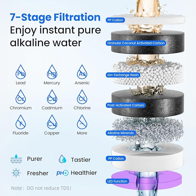 lce Maker Water Filter Dispenser, 3 in1 Countertop Instant Hot & Cold Water -7 - Image 3