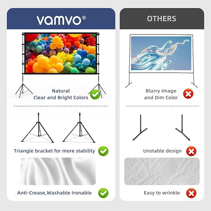 Projector Screen Outdoor, Vamvo Projector Screen - Image 5