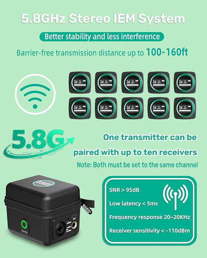 Wireless in Ear Monitor System, 5.8GHz Wireless IEM Switchable Stereo - Image 5